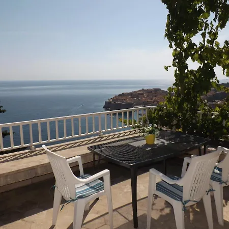 Panorama Dubrovnik