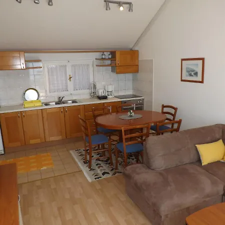 Panorama דוברובניק