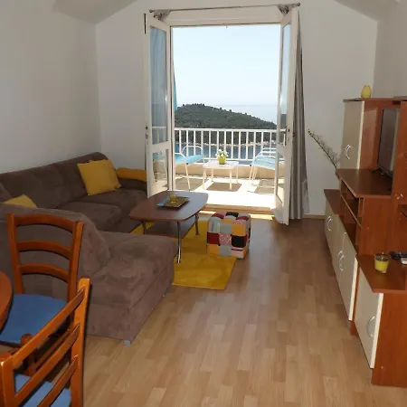 Panorama דוברובניק