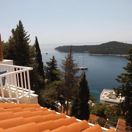 Panorama Dubrovnik